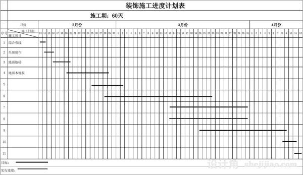 如何縮短辦公室裝修工期？